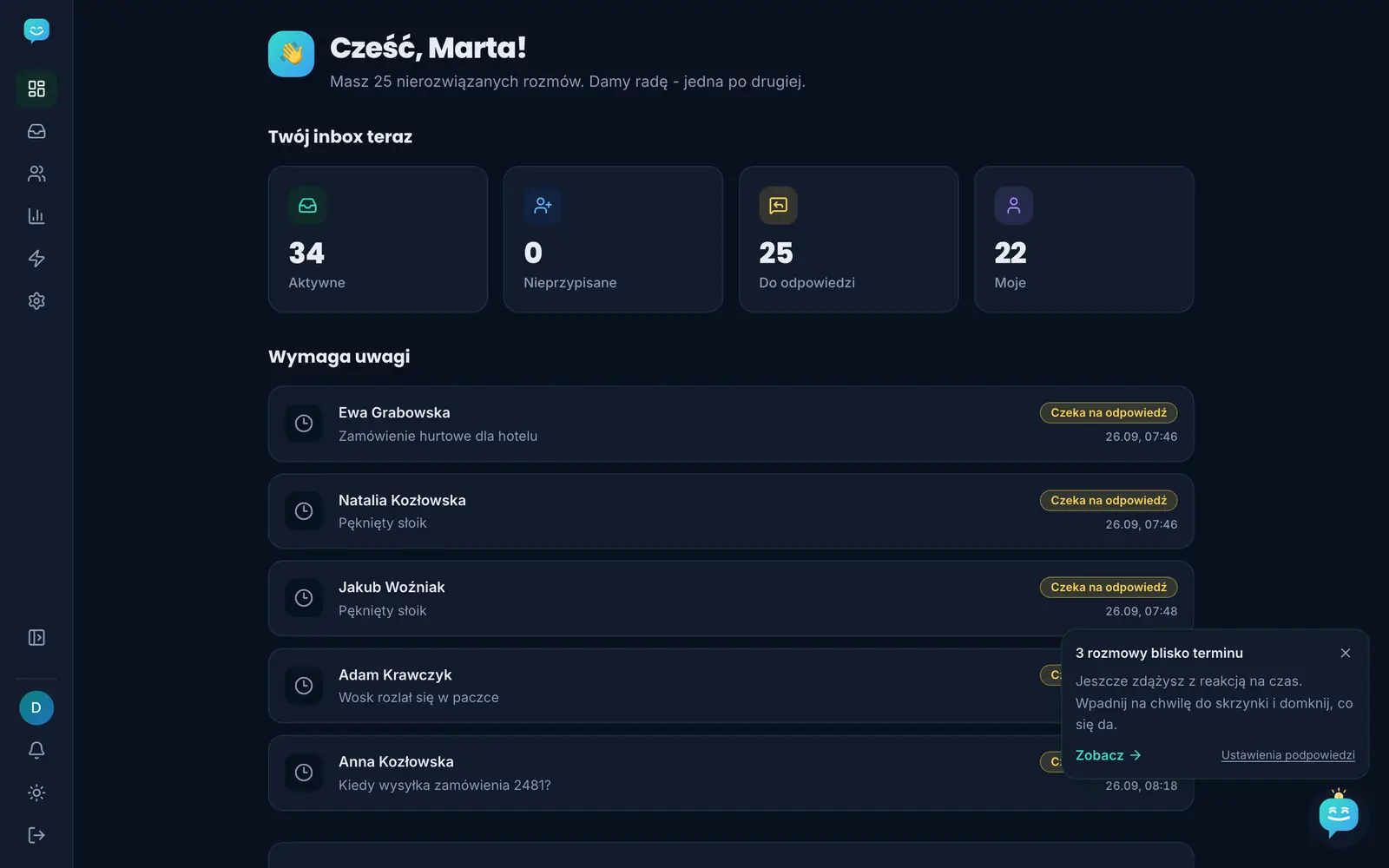 Denní přehled v Tiqlo s rozhovory, které vyžadují pozornost, na ukázkových datech